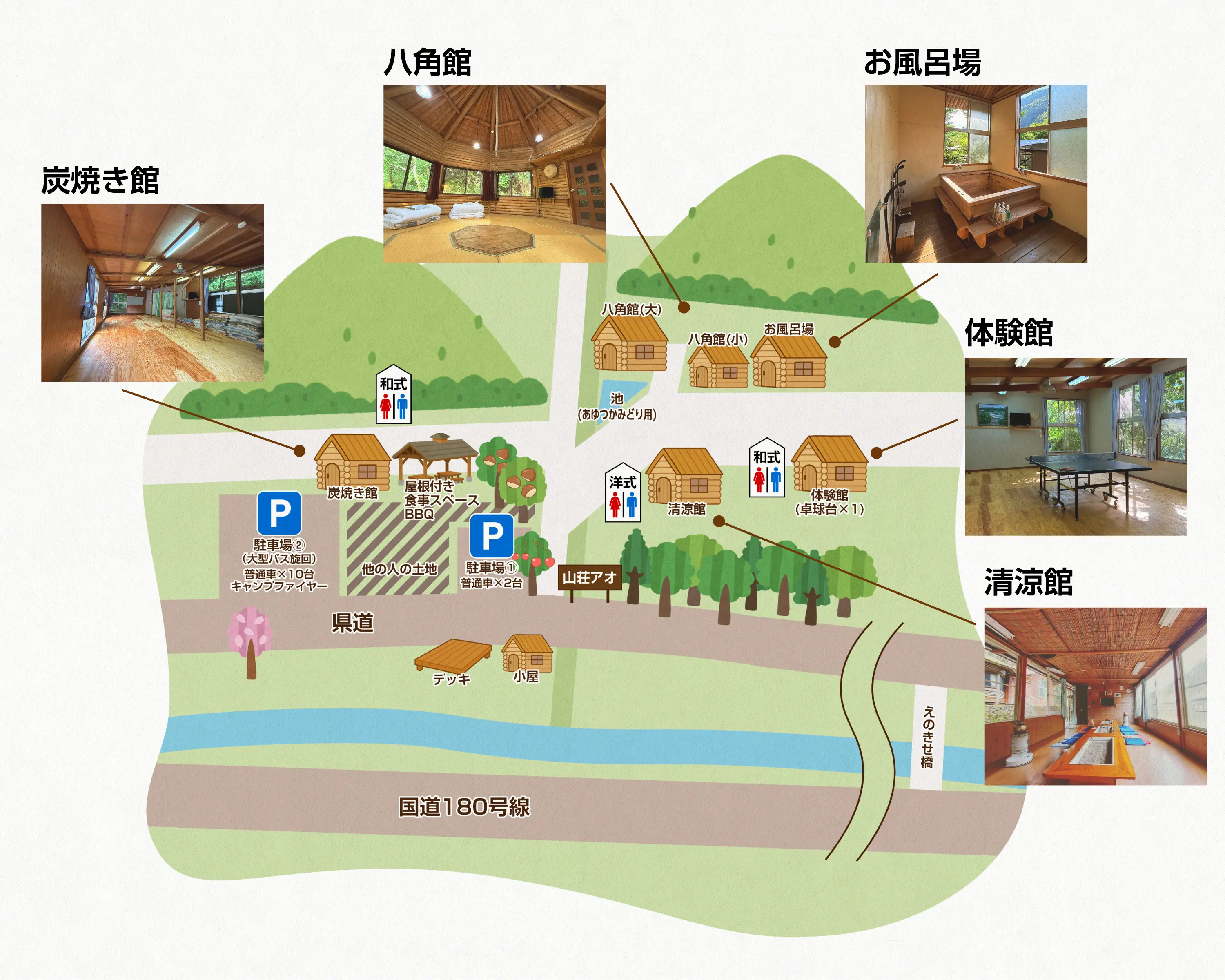 全体マップ